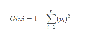Formula for Gini impurity